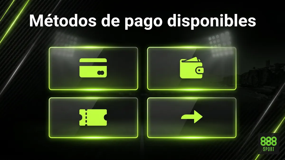 Plitas comparando categorías de métodos de pago disponibles para depositar en 888sport Chile